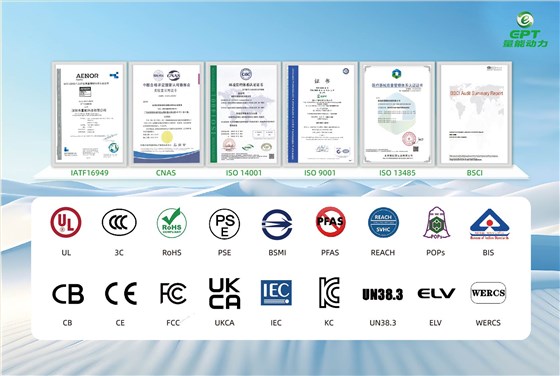 量能動力認(rèn)證